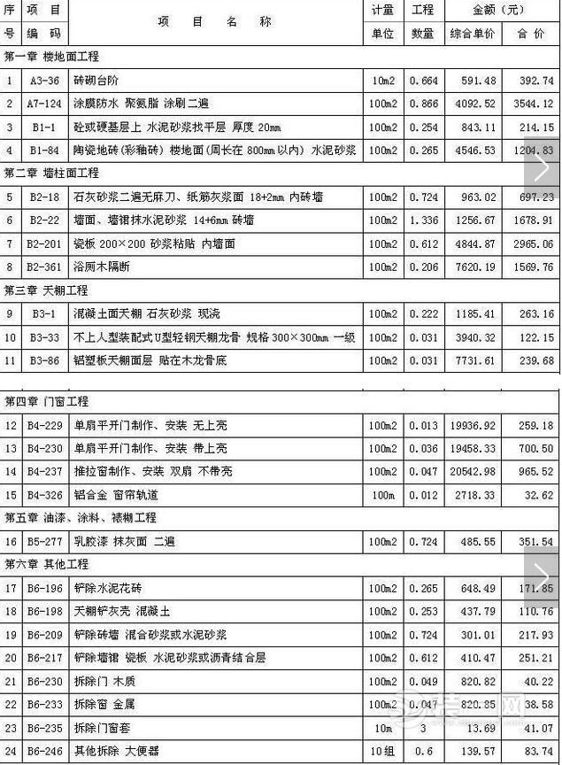 改成绩改后付款是骗局_杀手5改钱_九游体育拆改费用是多少钱