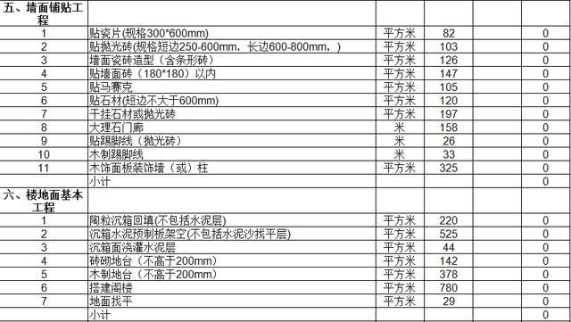 改成绩改后付款是骗局_九游体育拆改费用是多少钱_杀手5改钱