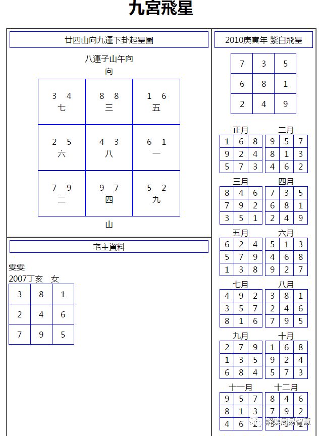 家居风水大口吃小口_大口吃肥肉的女人视频_家居客厅风水禁忌