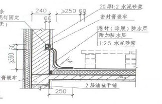 防水涂膜施工_九游体育分部有涂膜防水吗_涂膜防水屋面可分为