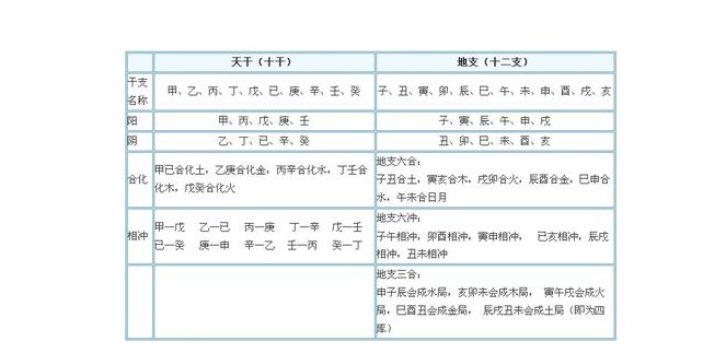 九游体育油漆师傅_九游体育油漆多少天干完_因九年前九游体育新居接触油漆后感