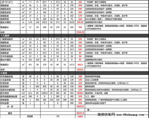 房子水电九游体育合同书_水电材料预算_房子九游体育水电材料明细