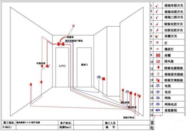 九游体育水电的走向_南京二手房九游体育 水电 明线_房子九游体育水电安装图