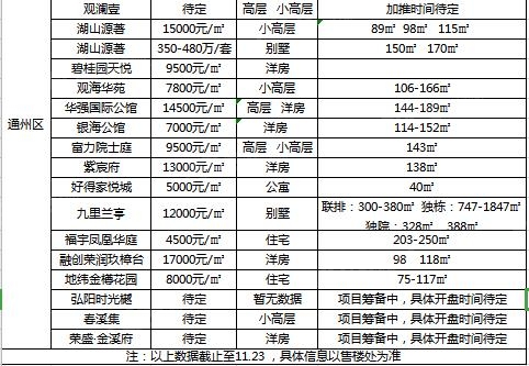 长沙商品房85平方简易九游体育价格_屋顶防水九游体育价格多少钱一平方多少钱_屋顶防水价格