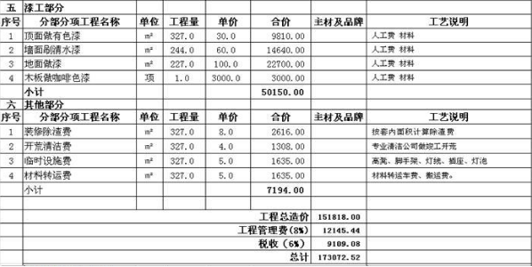 70平米九游体育价格预算_137九游体育价格预算_豪华九游体育价格预算150