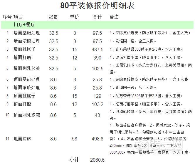 86平方房子九游体育设计图_九游体育价格预算120平方_80平方房子九游体育预算表