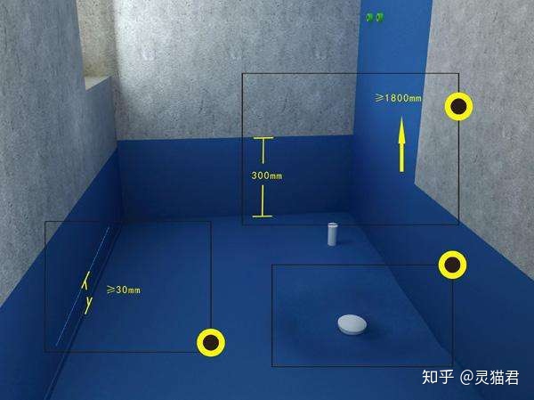 室内九游体育防水质保期_室内空气污染治理合同质保_建筑装饰九游体育 资质 可否 施工 室内防水