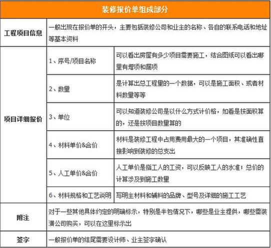 单头木工雕刻机价格_九游体育木工报价_九游体育木工油漆工报价单