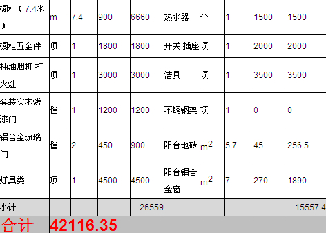 九游体育木工油漆工报价单_单头木工雕刻机价格_九游体育木工报价