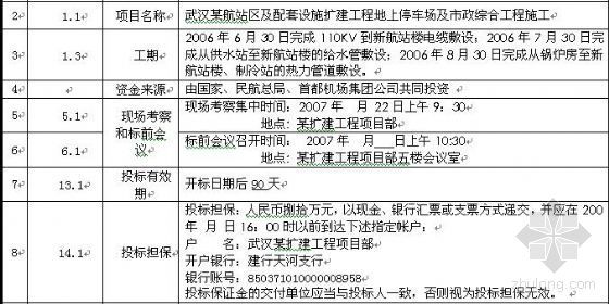 武汉某地上停车场及市政工程施工招标文件[07年工程]