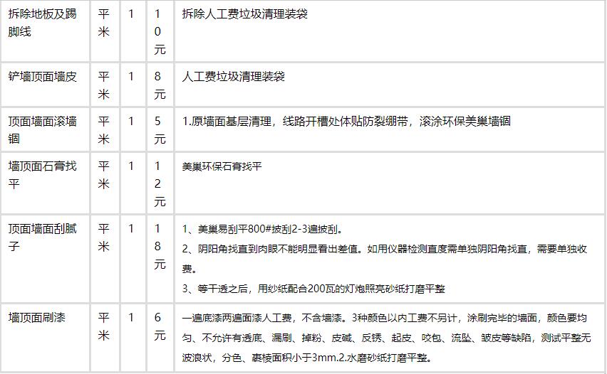 九游体育 量房 免费下载_九游体育免费量房_九游体育公司量房问答表