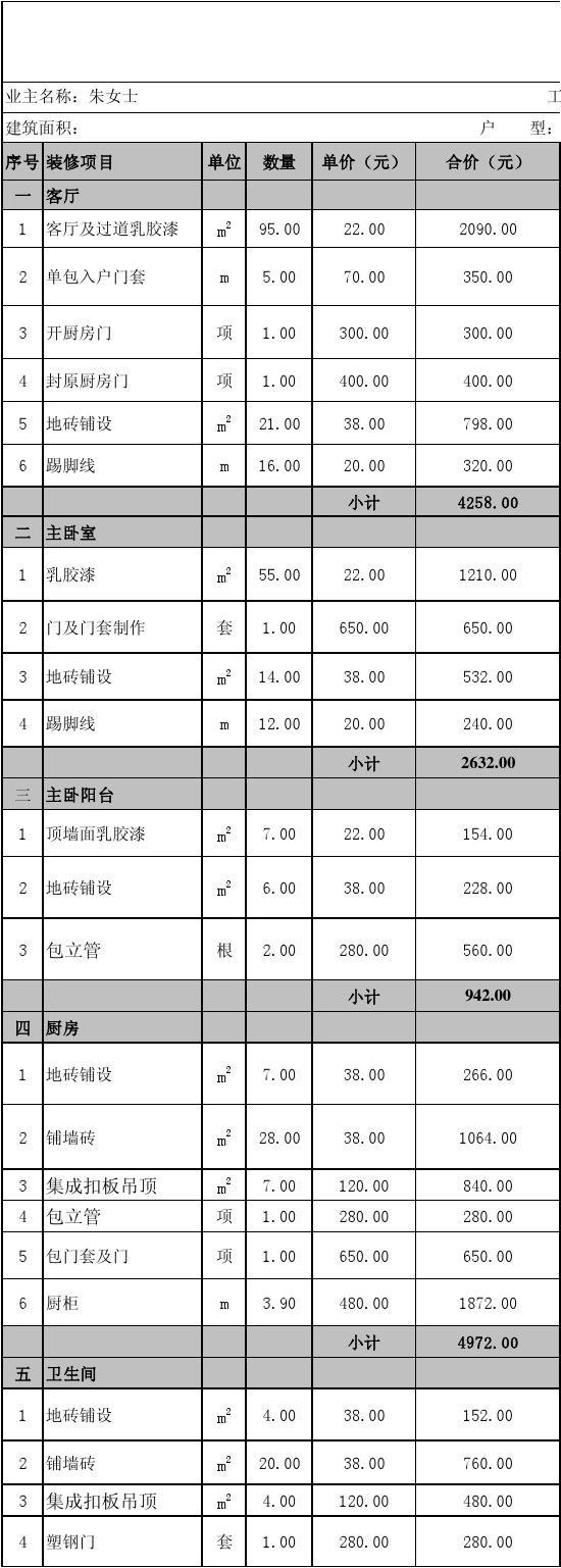 两房九游体育 预算_九游体育价格预算120平方_九游体育65平方预算