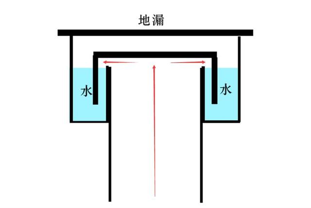 剩半桶油漆，邻居直接倒进马桶里！整栋楼人都生气了，家里发臭！