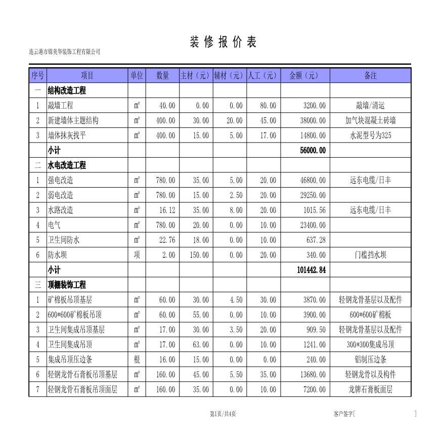 九游体育辅材预算单_杭州房屋吊顶九游体育费用_吊顶九游体育费用预算