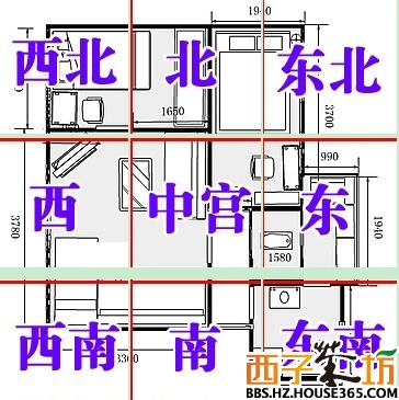 风水八卦与家居五行的风水关系_2017年风水方位九宫图_家居风水中的九宫位