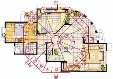 家居风水砂水对应方位_风水八卦与家居五行的风水关系_风水砂水物品