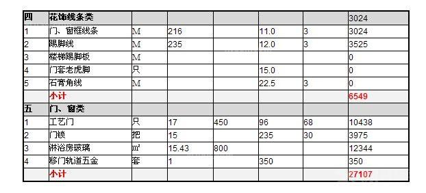 卫生间防水补漏材料_九游体育防水材料材料表_九游体育 防水 材料