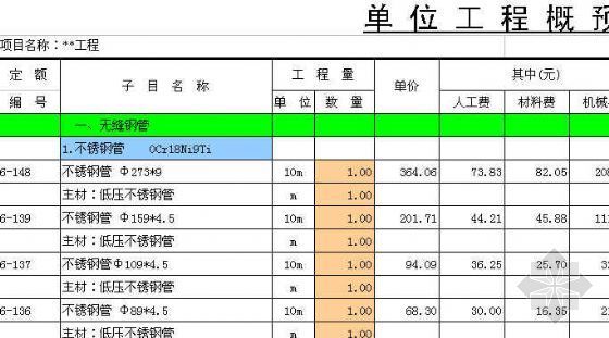 管道工程概预算表(安装模板)