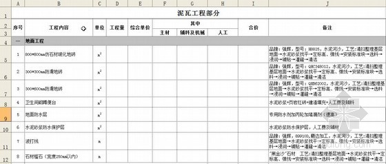 [模板]写字楼室内装饰工程预算报价