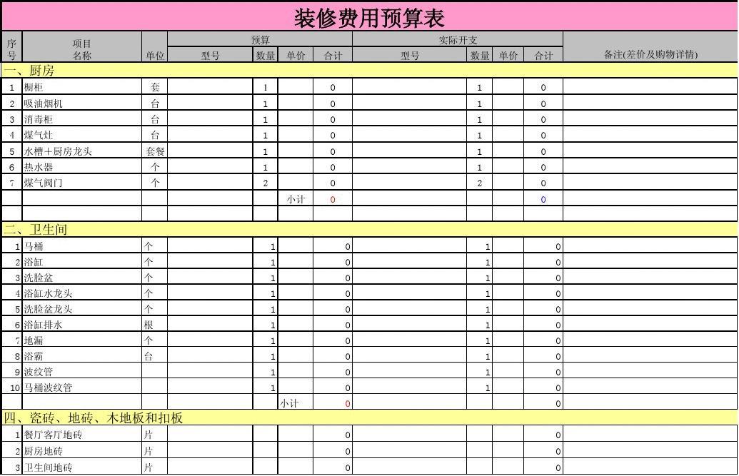 九游体育瓷砖预算表_九游体育辅材预算_九游体育 水电工程预算