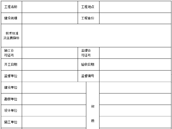 公路工程竣工验收报告表格