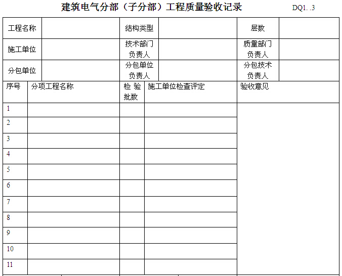 建筑电气工程竣工验收表格（表格齐全）