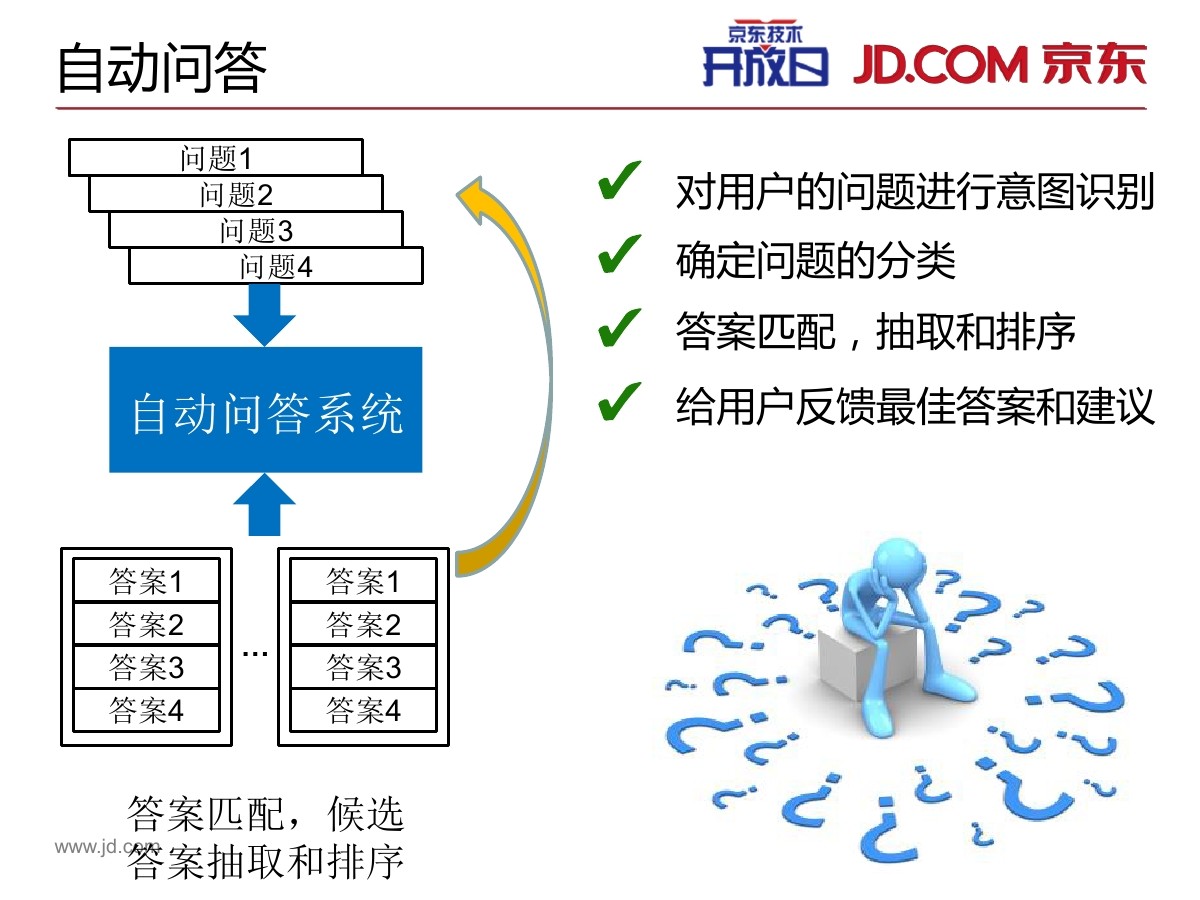 淘宝客服常见问答_淘宝客服问答技巧_九游体育公司客服问答