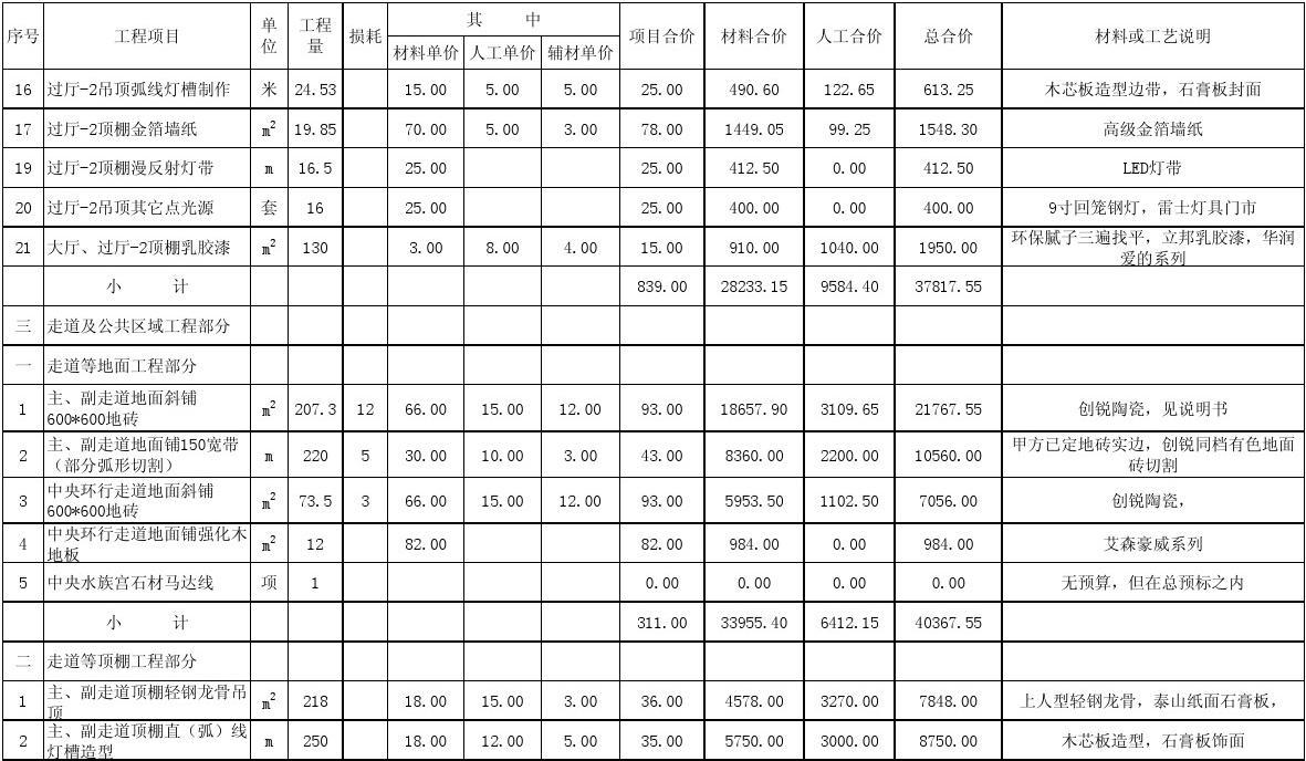 电力预算和精九游体育预算_电力定额预算_电力预算设计网站