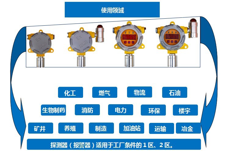 九游体育油漆挥发气体致癌吗_油漆挥发量_油漆中的苯系物挥发