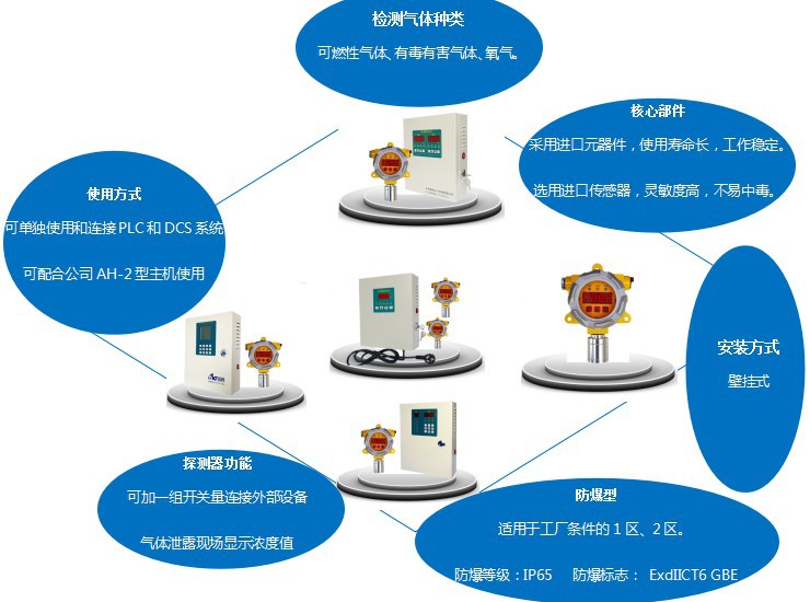 油漆味道挥发多长时间_九游体育油漆挥发气体致癌吗_油漆苯挥发时间