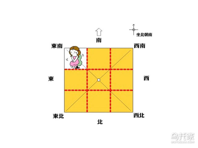 房子缺东南角风水