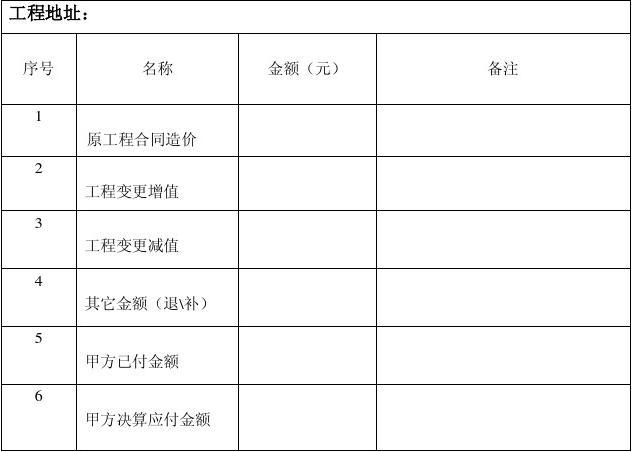 竣工验收单 算验收_竣工环境保护验收_家装室内九游体育竣工验收表