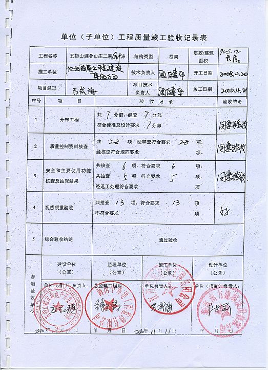 工程九游体育验收_临时用电工程检查验收表_装饰九游体育工程竣工验收表填写