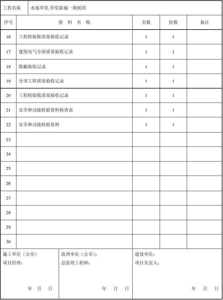 临时用电工程检查验收表_装饰九游体育工程竣工验收表填写_工程九游体育验收