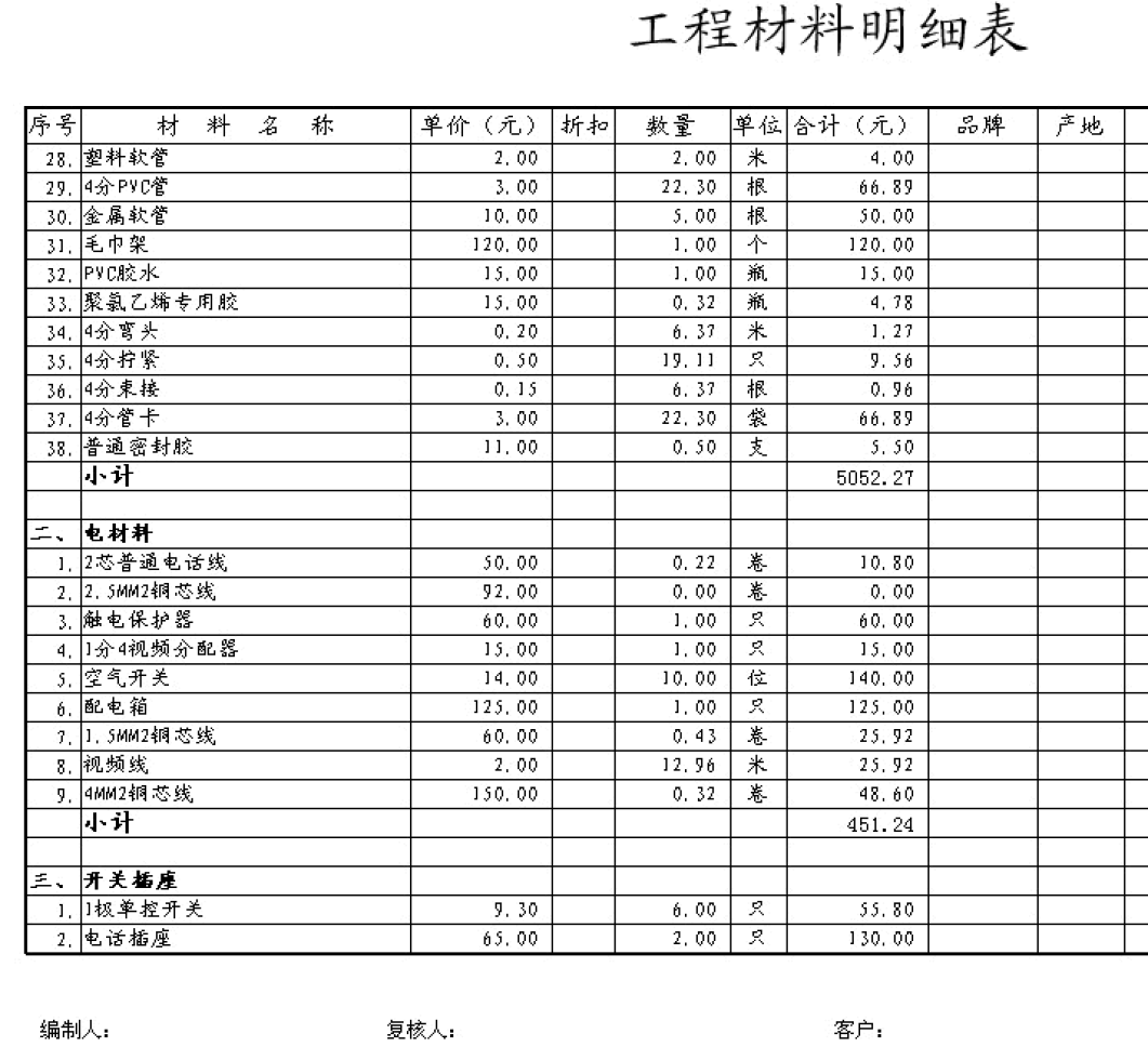 九游体育辅材预算单_九游体育辅材明细_九游体育辅材预算单