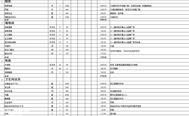 九游体育价格预算_台州80平九游体育预算表_泰安九游体育120平预算