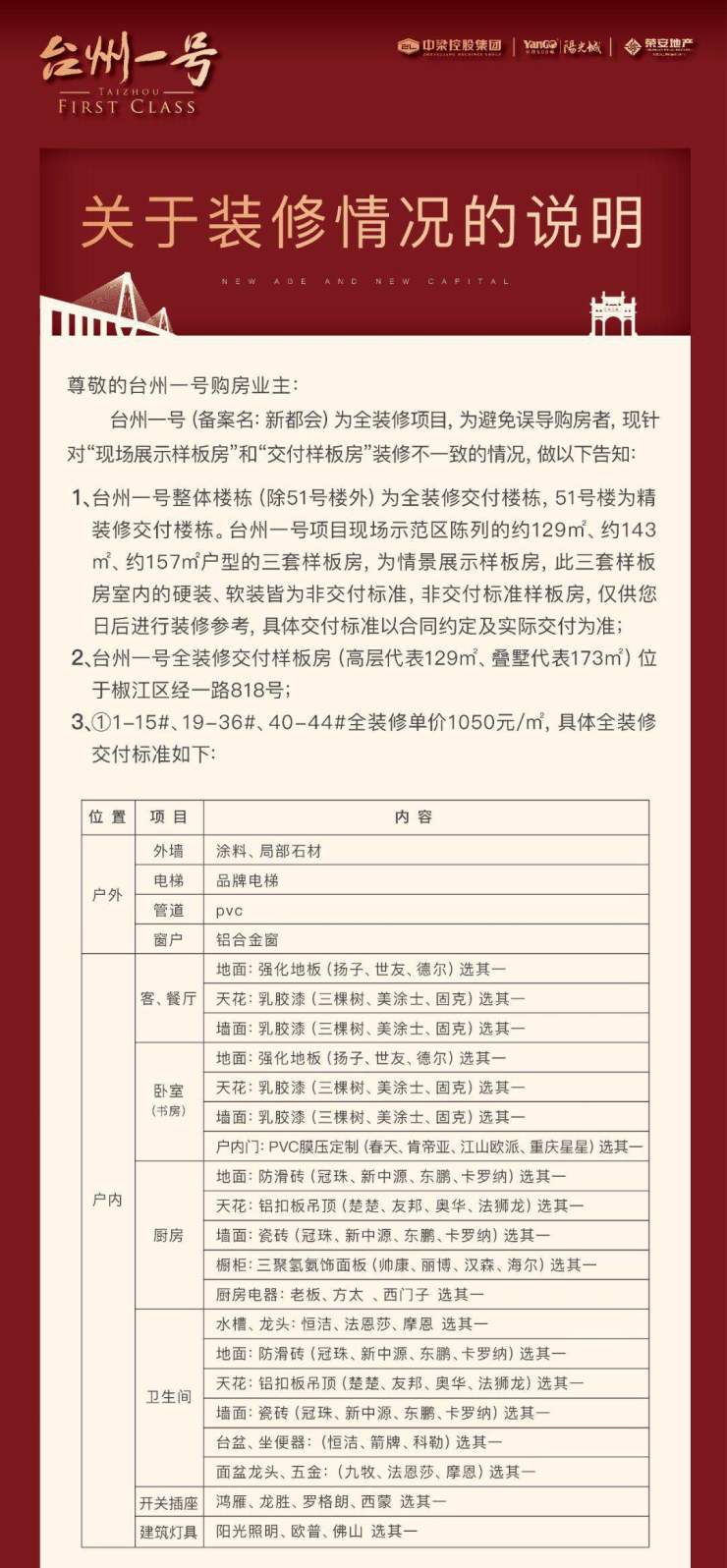 台州80平九游体育预算表_九游体育价格预算_泰安九游体育120平预算