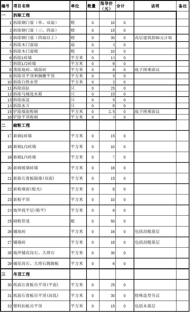 九游体育油漆材料价格_九游体育油漆工序时间_维修家具油漆材料照片