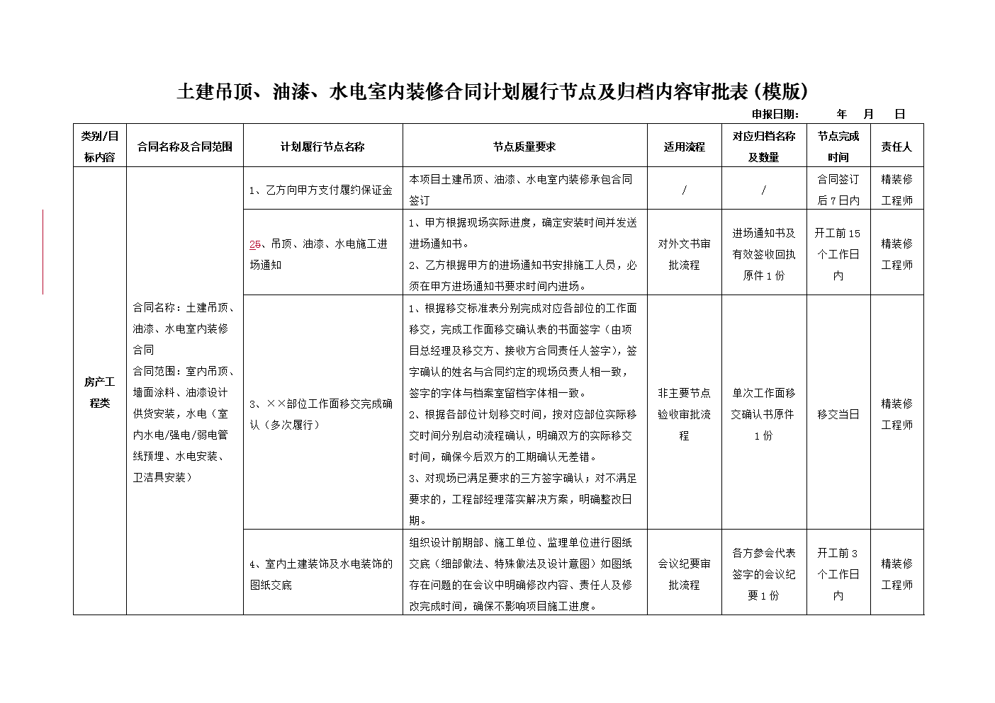 油漆单包九游体育合同_实践合同 单务 双务_大蒜网袋包装商检时需要出具包装性能检验结果单吗?