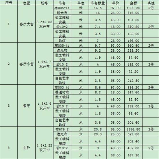 九游体育价格预算140平方_九游体育价格预算130平方_120平方简单九游体育预算