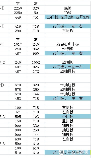 为了11个抽屉！自己动手打造7平米家庭厨房