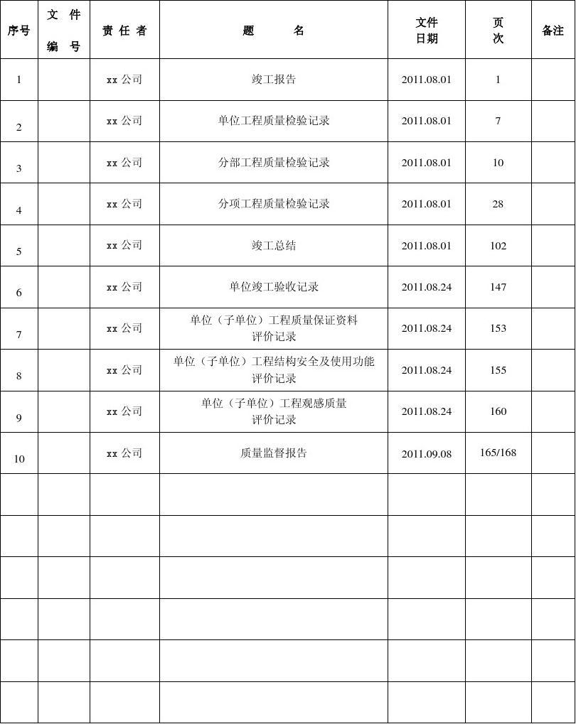 上海市建筑安装工程质量竣工资料免费下载_九游体育竣工资料目录_竣工资料