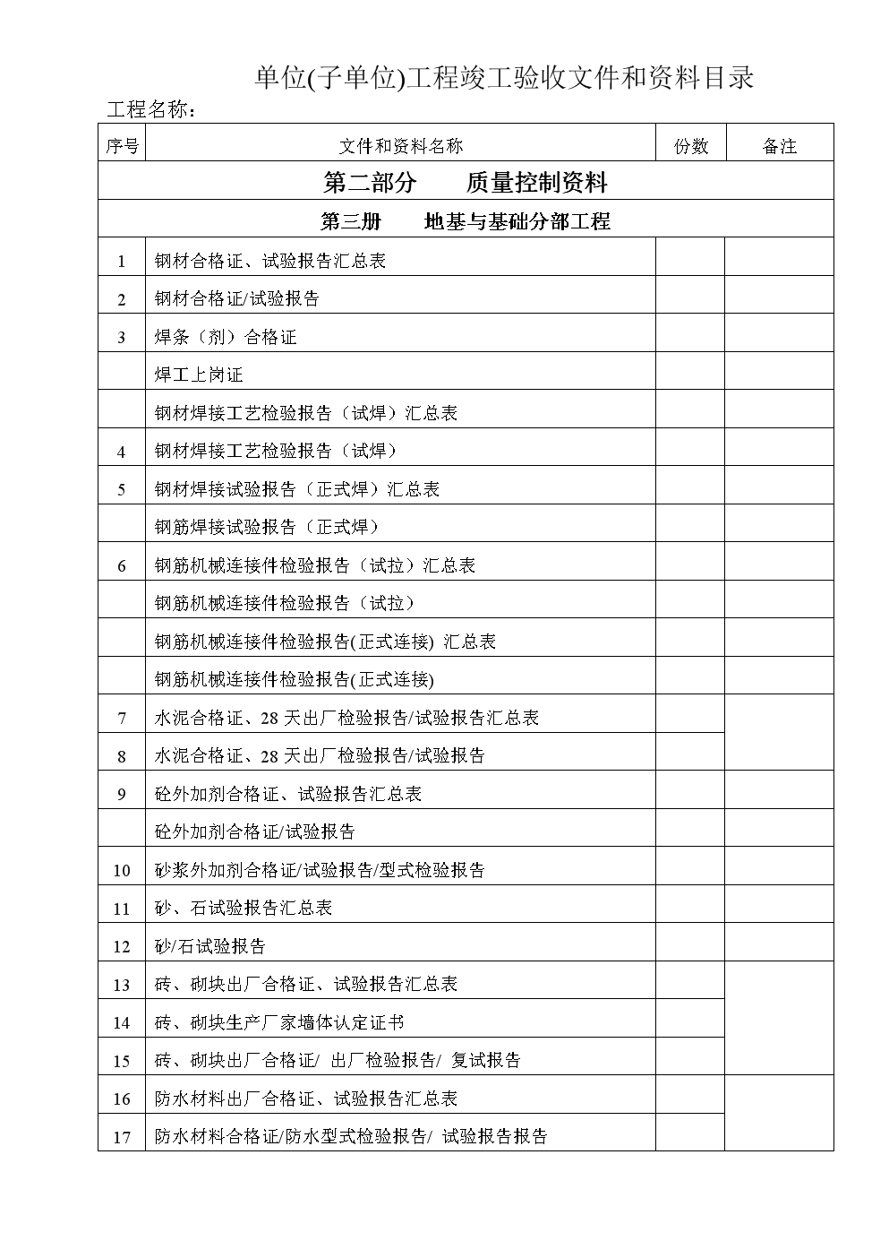 九游体育竣工资料目录_上海市建筑安装工程质量竣工资料免费下载_竣工资料