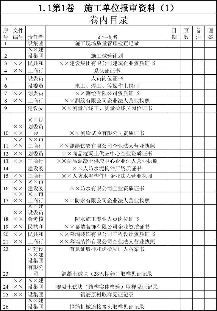 九游体育竣工资料目录_九游体育竣工资料_国网竣工资料封面