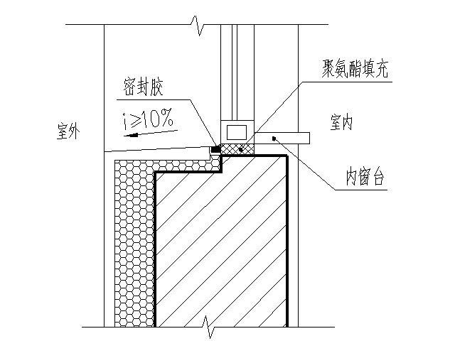 窗台怎么九游体育_阳台窗台九游体育图片_窗台九游体育防水