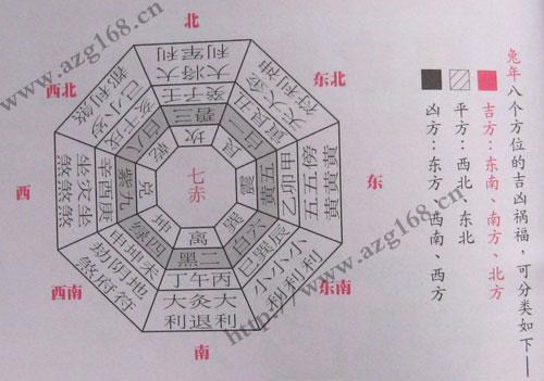 2019家居风水方位_小区各方位风水图_家居 风水 方位