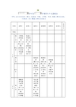 九游体育竣工验收报告_九游体育竣工验收单_九游体育竣工总结