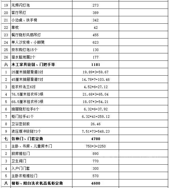 120平米水电材料预算_昆明90平米九游体育预算表_100平米水电安装预算