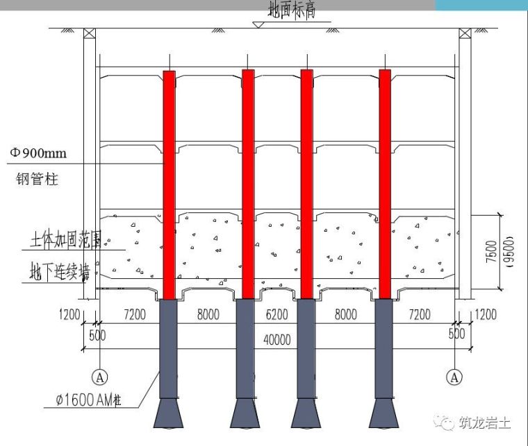 盖挖逆作法地铁车站钢管柱3种施工方法图文分析，学习了！