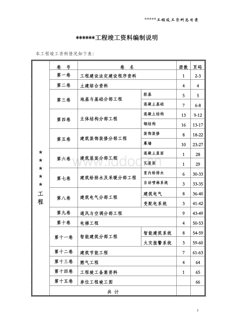 九游体育工程竣工资料目录_上海市建筑安装工程质量竣工资料免费下载_竣工资料